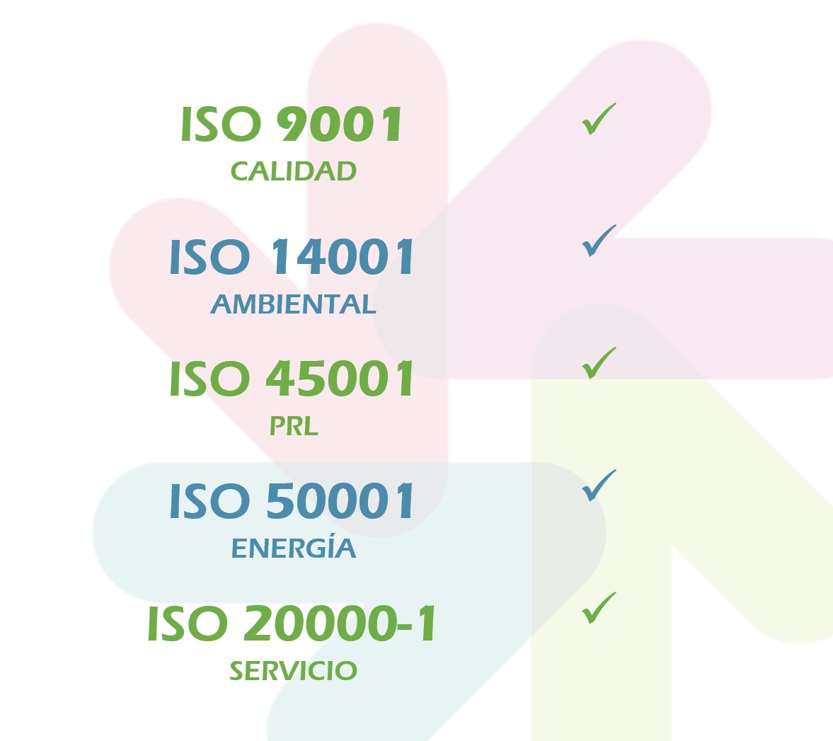 ¡Renovamos nuestro compromiso con la Calidad!